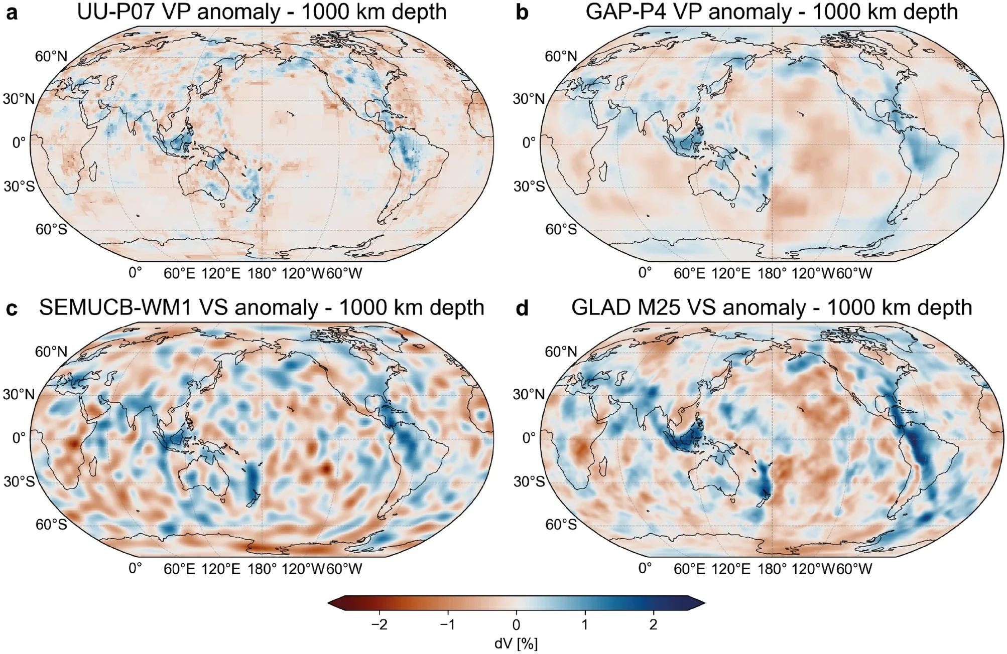 Comparison of other tomographic models at 1000 km depth. (a) UU-P07 (P-wave speed, ray). (b) GAP-P4 (P-wave speed, finite-frequency). (c) SEMUCB-WM1 (S-wave speed, hybrid-waveform inversion). (d) GLAD-M25 (S-wave speed, full-waveform inversion)