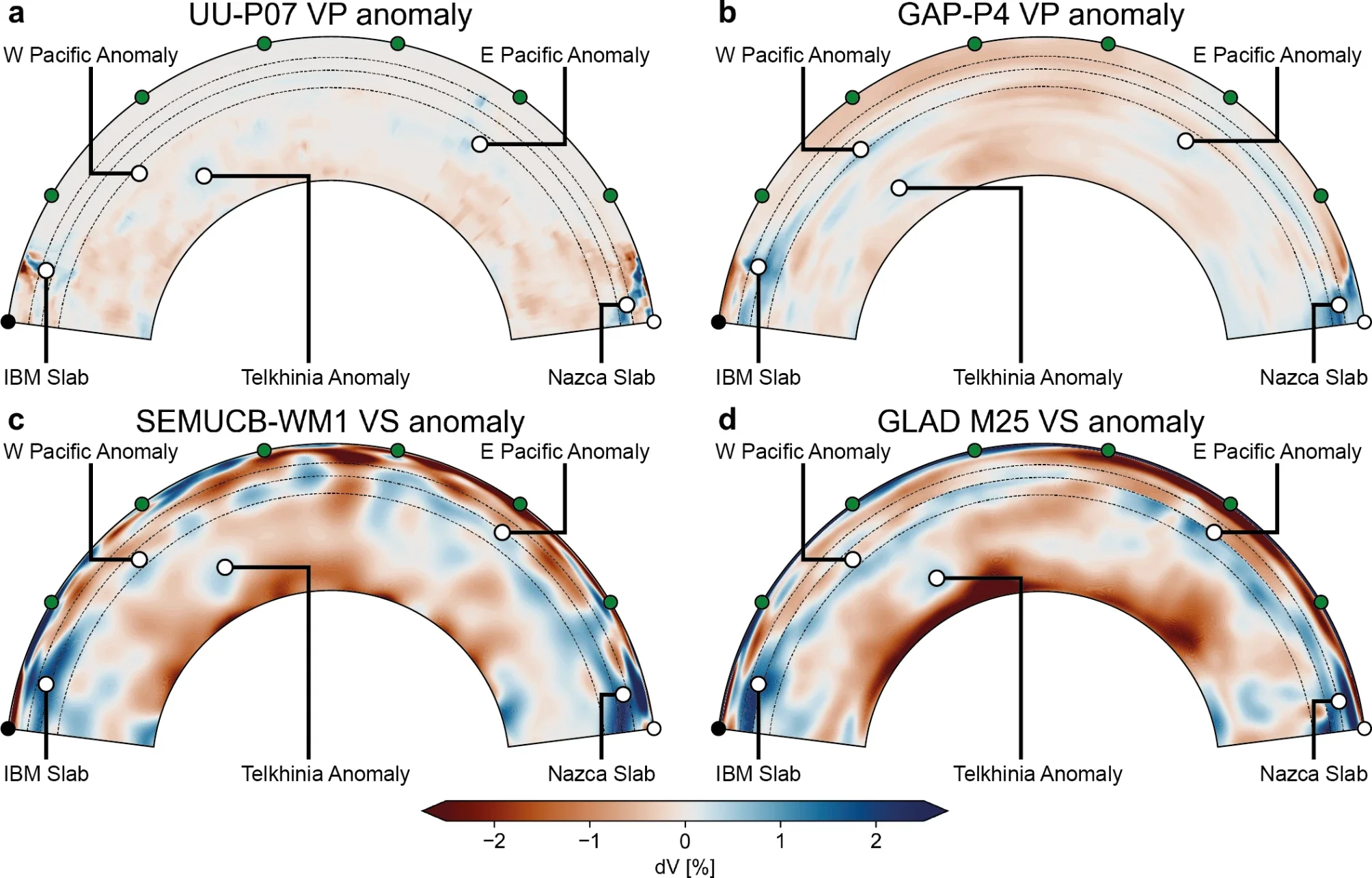 Comparison of cross sections through the Pacific ocean of wave speed anomalies in other tomographic models.
