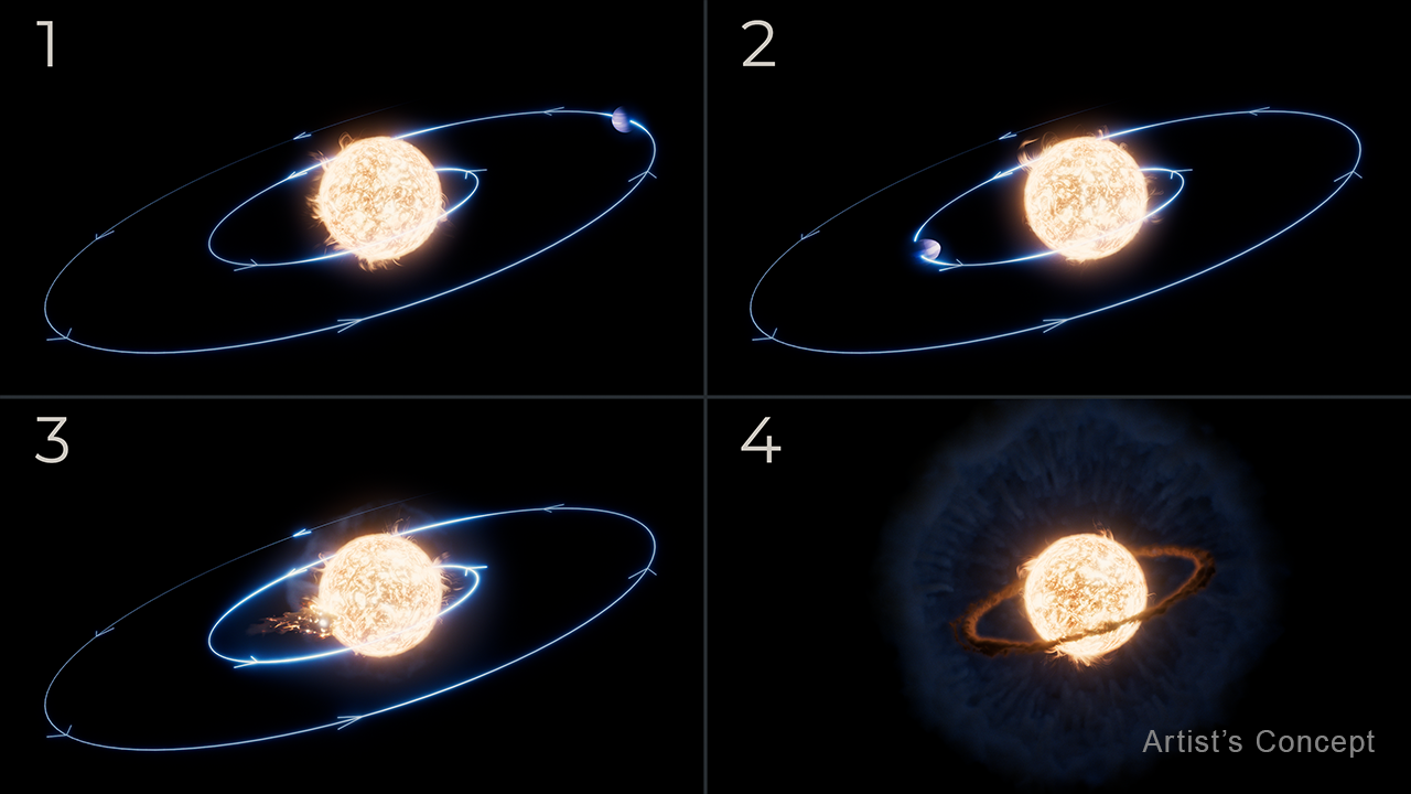 NASA’s James Webb Space Telescope’s observations of what is thought to be the first ever recorded planetary engulfment event revealed a hot accretion disk surrounding the star, with an expanding cloud of cooler dust enveloping the scene.