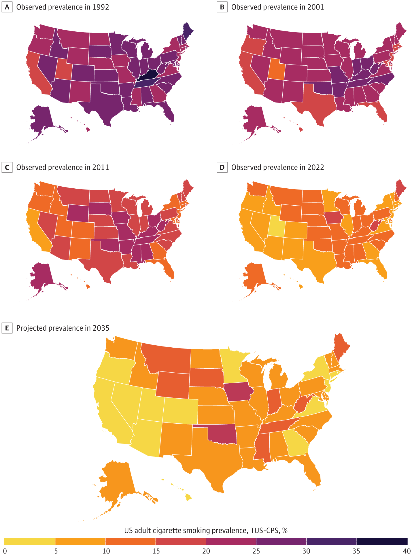 Color-Coded US State Maps of Cigarette Smoking Prevalence at 5 Time Points Since 1992
