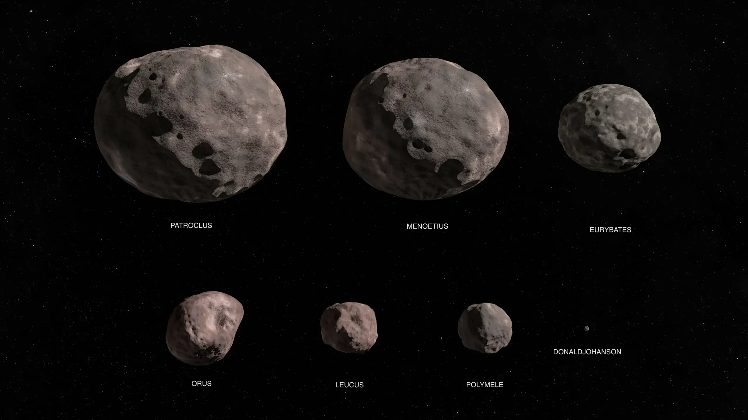 Illustration of the Lucy mission’s seven targets: the binary asteroid Patroclus/Menoetius, Eurybates, Orus, Leucus, Polymele, and the main belt asteroid DonaldJohanson. 