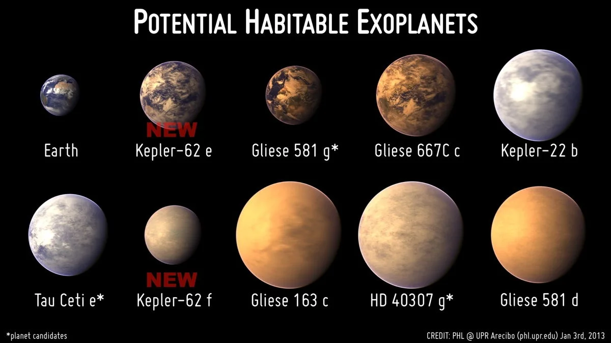 Information-processing modality could be a game-changer in the study of habitable exoplanets.