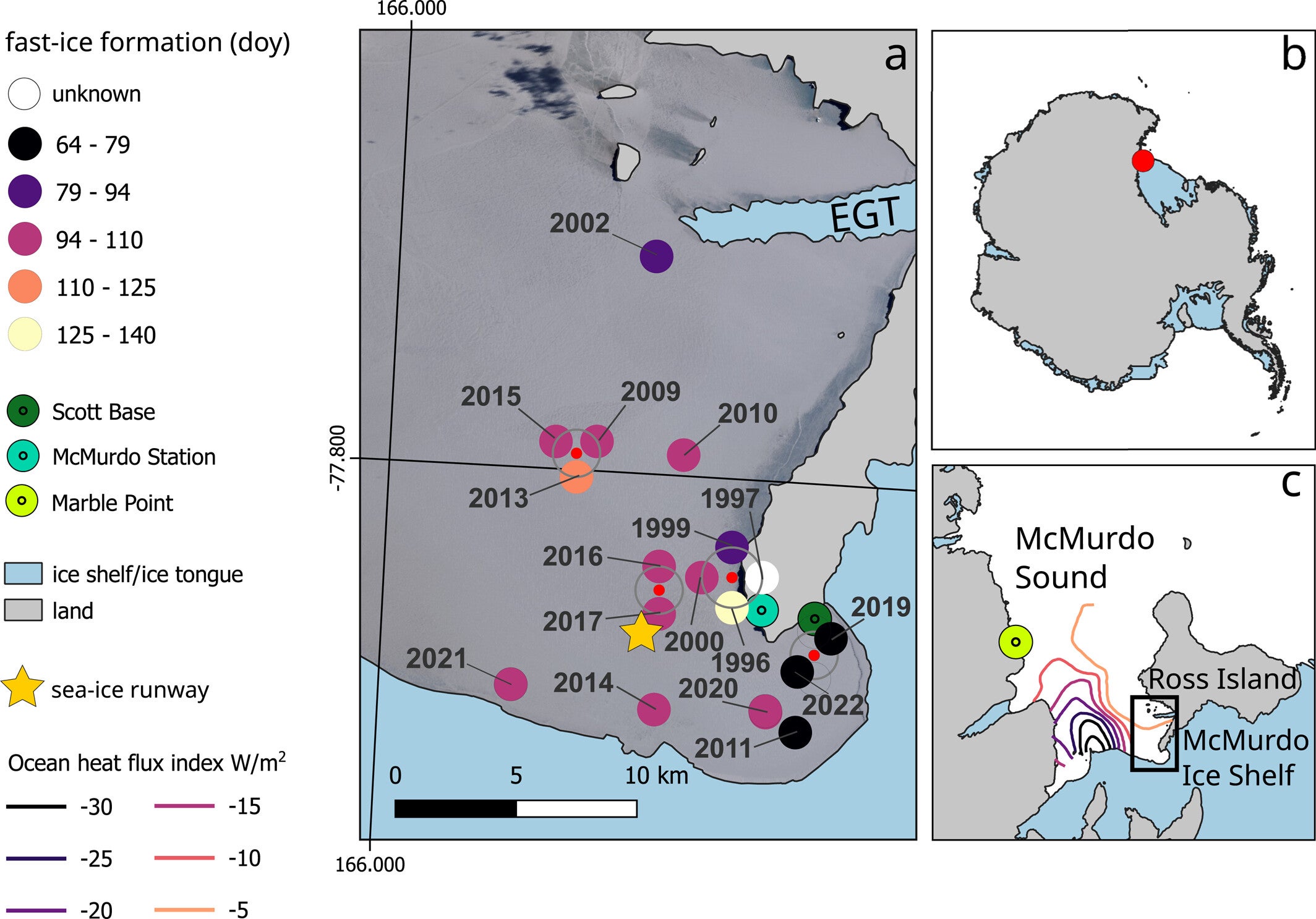 (a) Map of McMurdo Sound with position in Antarctica (b), and relative to Ross Island (c).