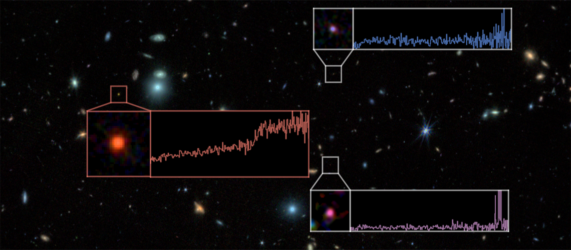 Three spectra taken by the JWST/NIRSpec. The record galaxy is shown in the middle. 