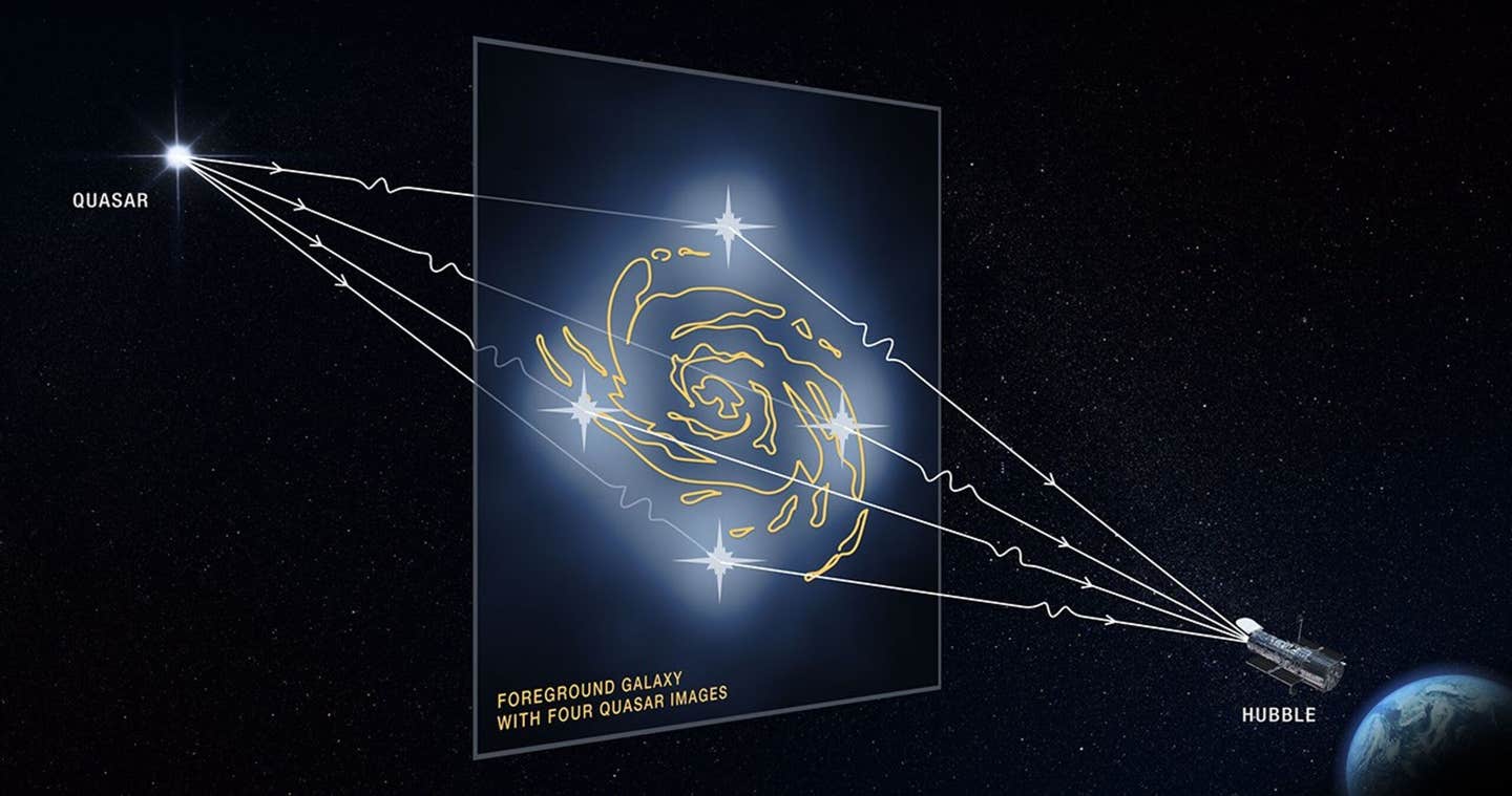 Researchers use quasar wiggles to set new limits on detecting elusive gravitational waves, offering fresh insights into the universe.