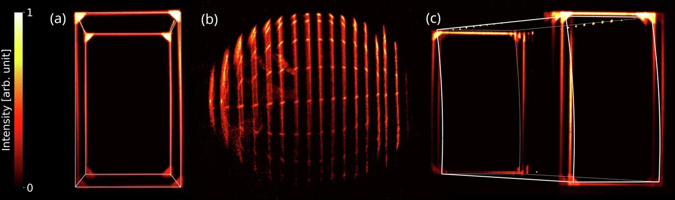 Experimental results. a Calibration image of the resting cuboid. The image is superposed with a perspective simulation of a cuboid from the camera position (white lines). b Terrell rotation of a deliberately Lorentz contracted sphere moving at 0.999 c. c Terrell rotation of a cube. A simulation (white contours) is superimposed on the experimental results to guide the view and verify the theoretical description.