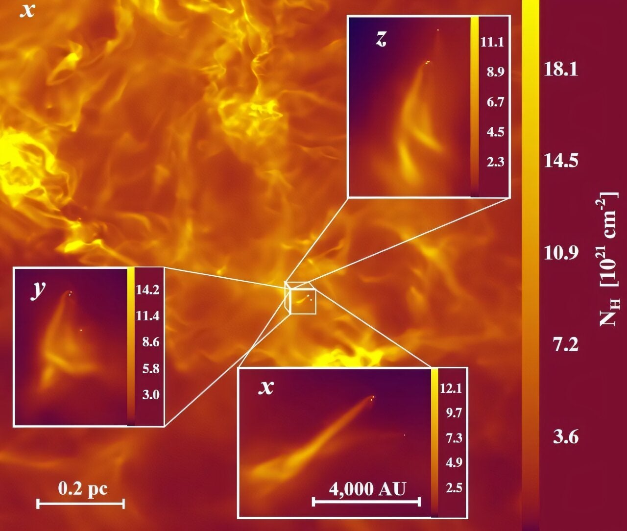 Column density images of subvolumes of the simulation. 