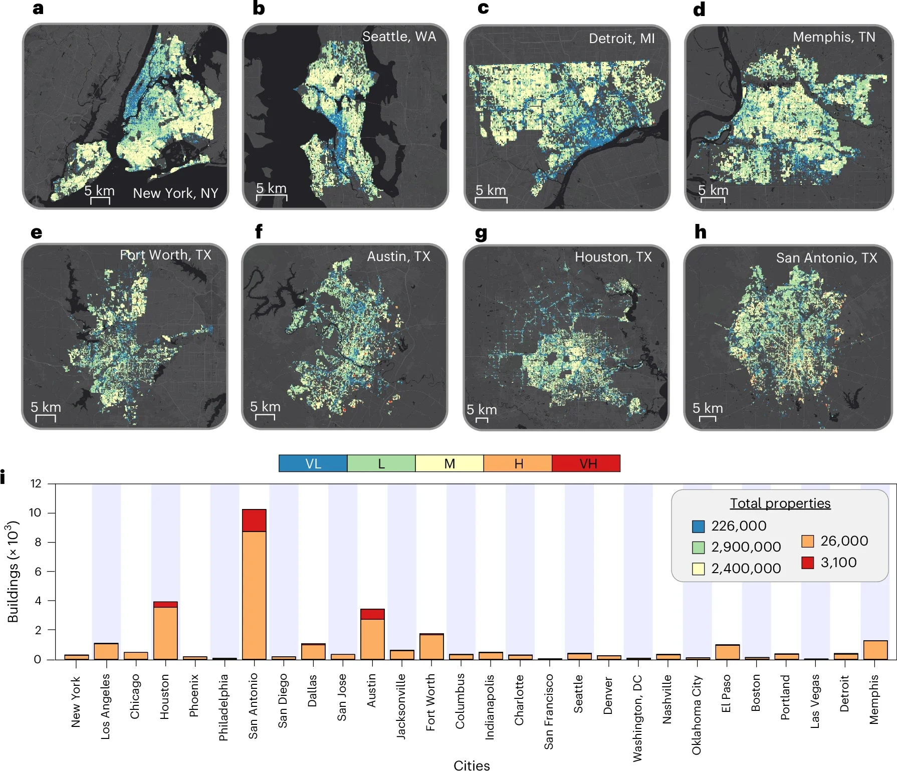 Risk of subsidence to infrastructure in major US cities. Spatial risk maps of buildings in New York (a), Seattle (b), Detroit (c), Memphis (d), Fort Worth (e), Austin (f), Houston (g) and San Antonio (h). 