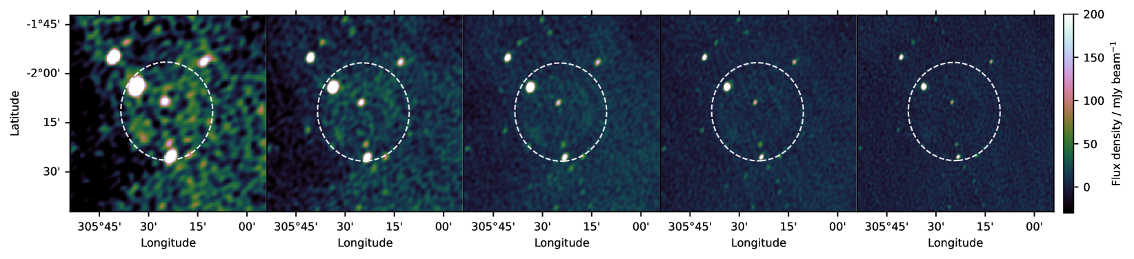 Region surrounding Teleios as observed by the MWA respectively at 88, 118, 154, 185 and 216 MHz. All the images are linearly scaled.