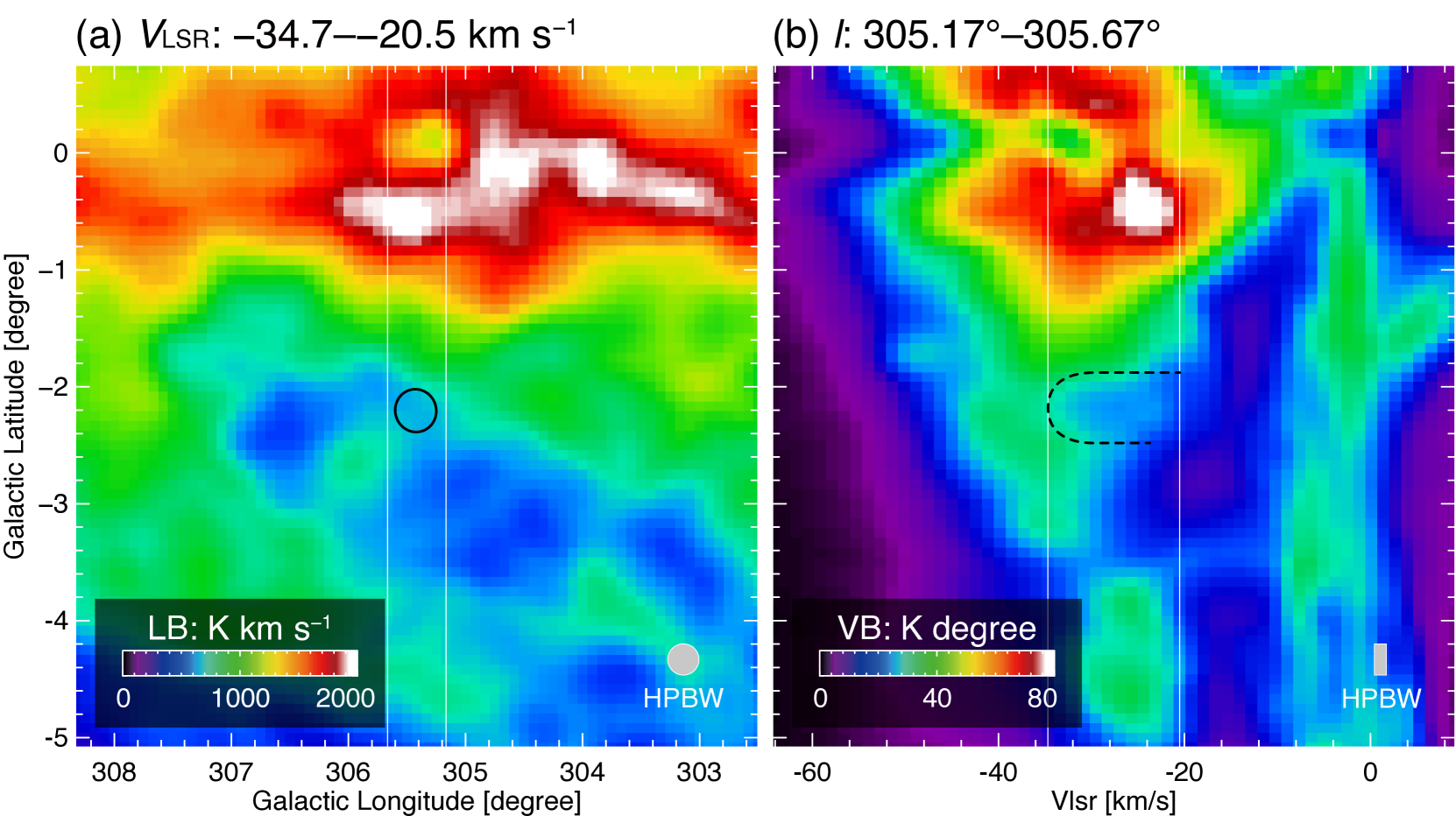 Integrated intensity map of Hi obtained from HI4PI (HI4PI Collaboration et al., 2016) at integrated velocity range –34.7 km s-1 to –20.5 km s-1. The black circle represents Teleios’s position and the beam size is shown in the bottom right.