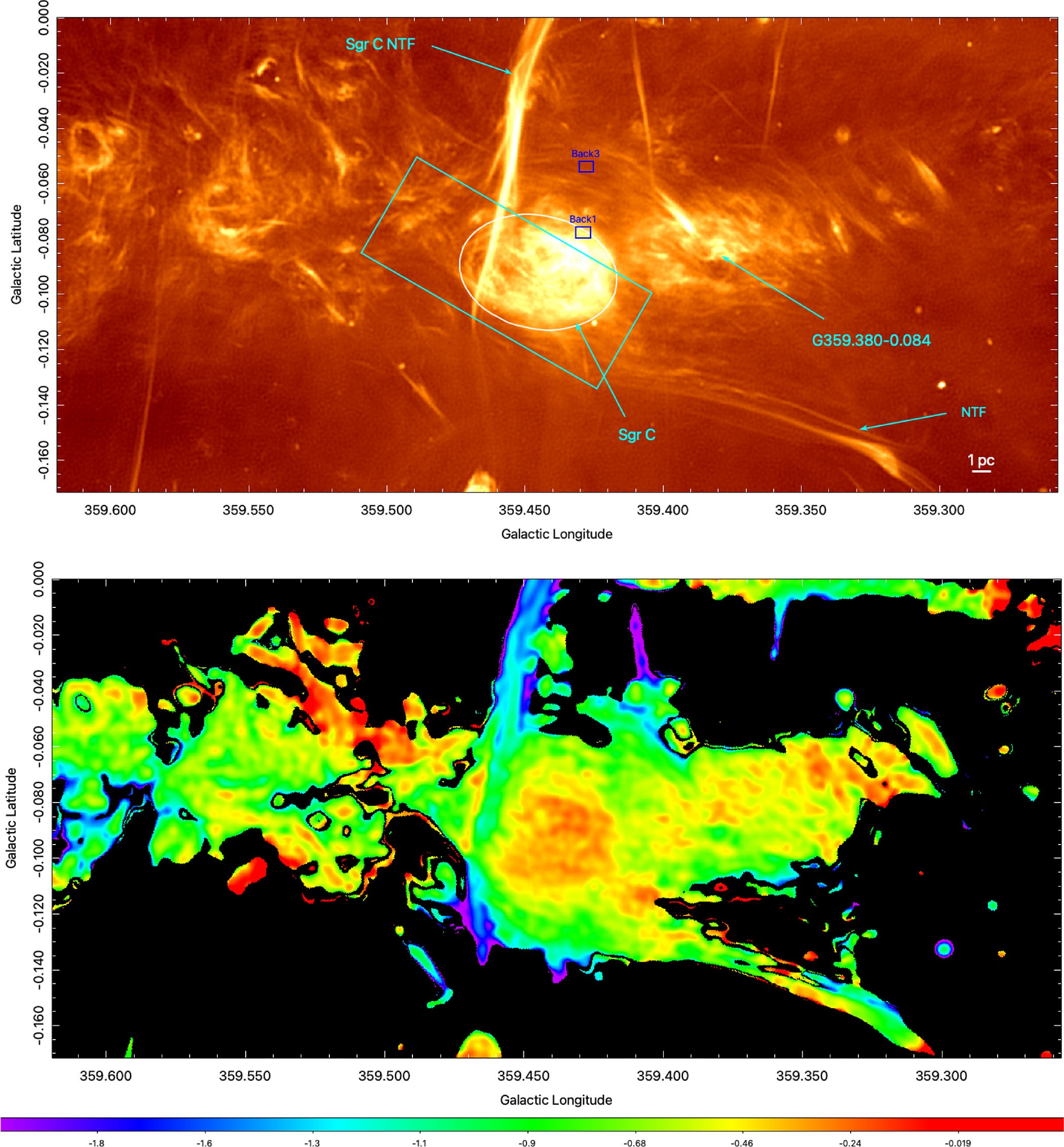 Top: Close-up of the MeerKAT radio continuum image. Bottom: MeerKAT spectral index around 1.28 GHz.