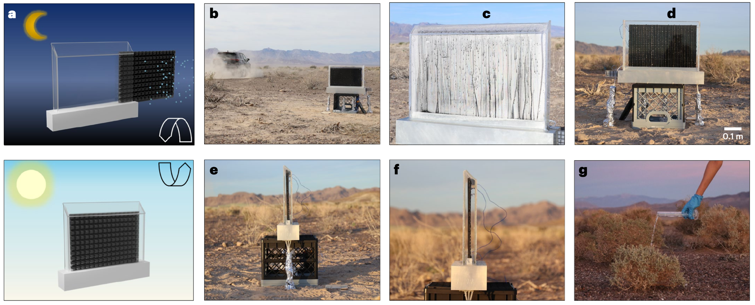 Operation of the AWHW in Death Valley. Schematic illustration of the diurnal cyclic mode of operation of the AWHW. 