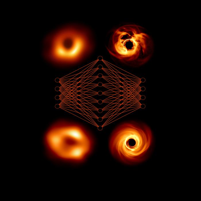 Neural networks trained on millions of simulations reveal Sagittarius A* is spinning near max speed, reshaping black hole science.