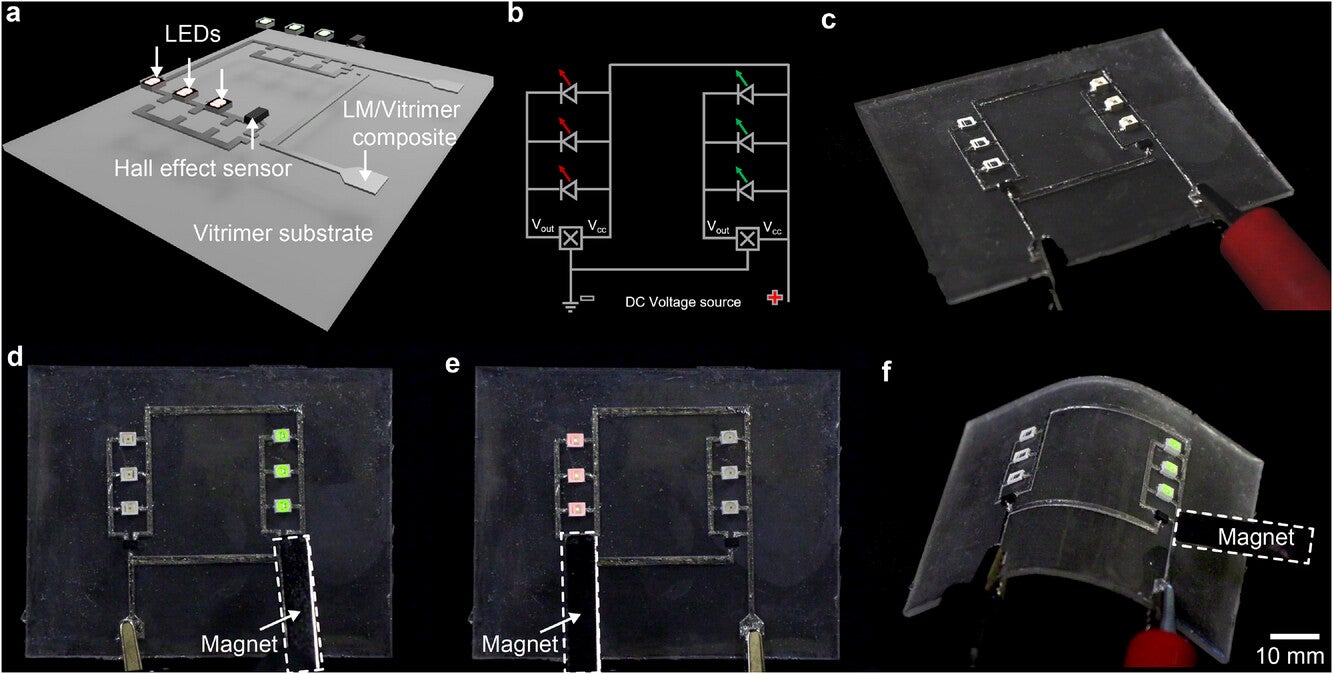 Demonstration of LM-vitrimer circuit. Schematic of Hall effect sensor circuit with LEDs connected by LM-vitrimer composite interconnects assembled on pure vitrimer.