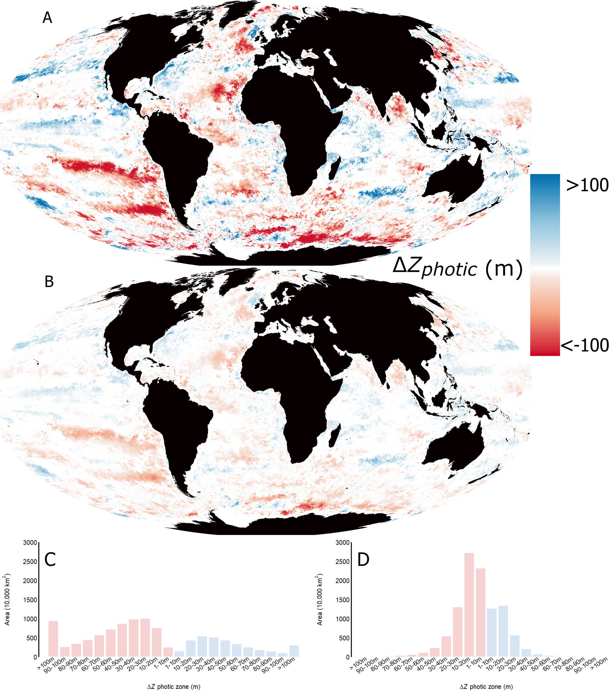 Loss of the global photic zone. Changes in photic zone depth (ΔZphotic) in metres between 2003 and 2022 under sunlight (A,C) and full moon (B,D) irradiances.