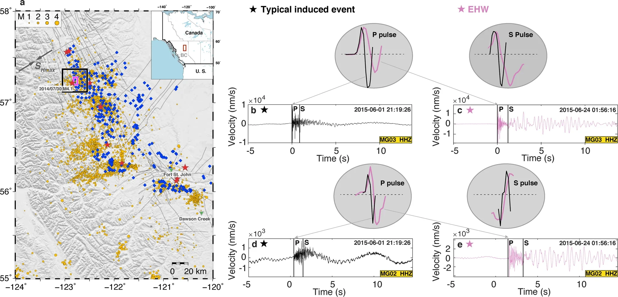 Study areas and EHWs. Hydraulic fracturing activity and seismicity in northeast British Columbia, Canada.