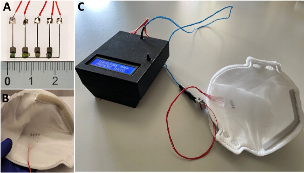 (A) Array of four chemiresistors on the PMMA substrate (ruler units in cm). (B) Detail of the sensor array placed below the first tissue layer of the facemask. (C) View of the complete sensor. The plug connects the disposable sensorized mask to the electronic interface. The display guides the operator step by step during the breath measurement.