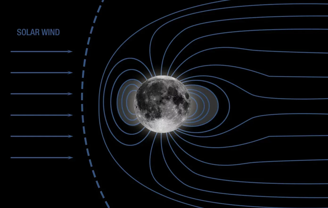 The Moon once had magnetic fields as strong as Earth’s