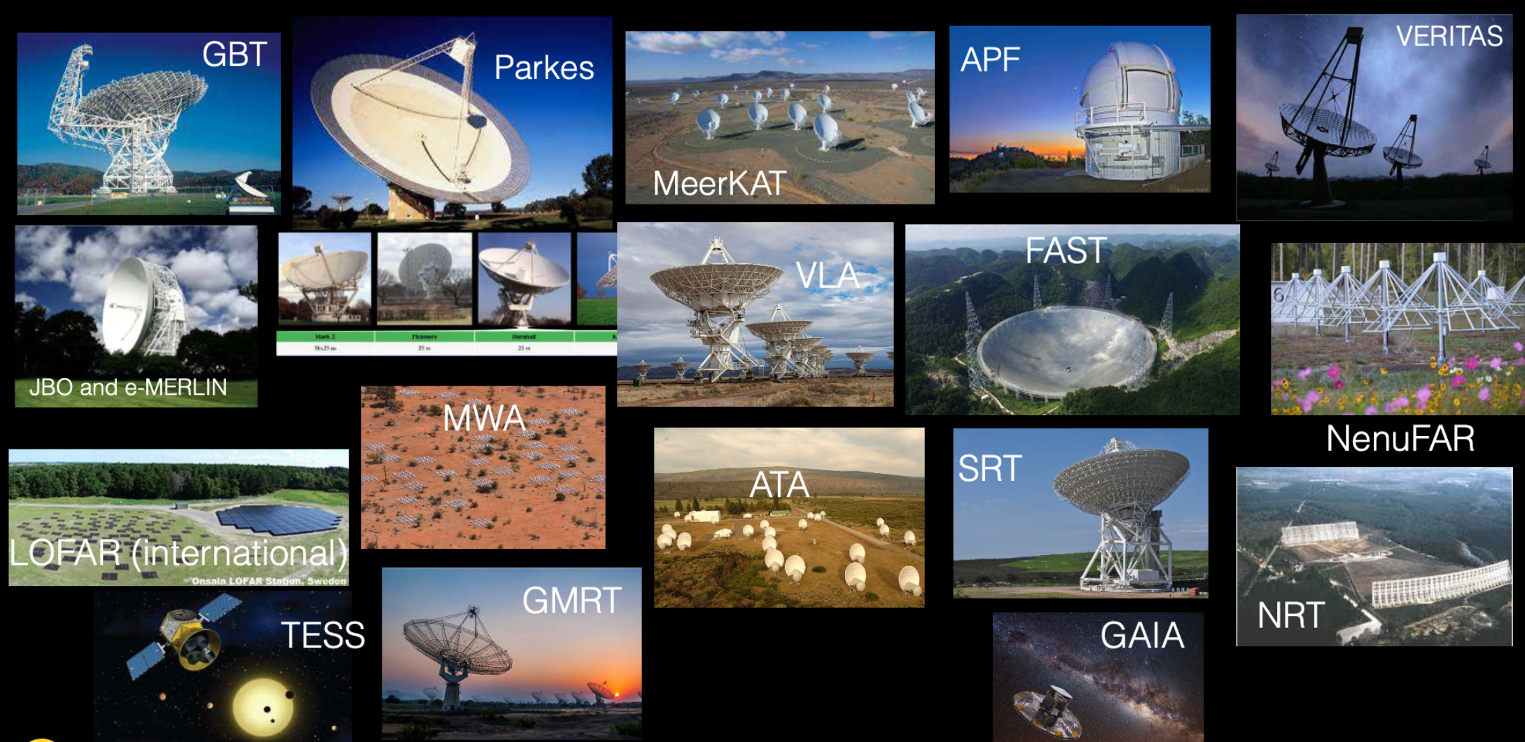 SETI efforts around the world.