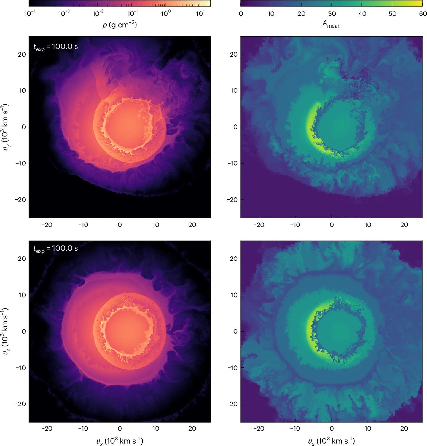 White dwarf duo reveals the origins of the universe's brightest