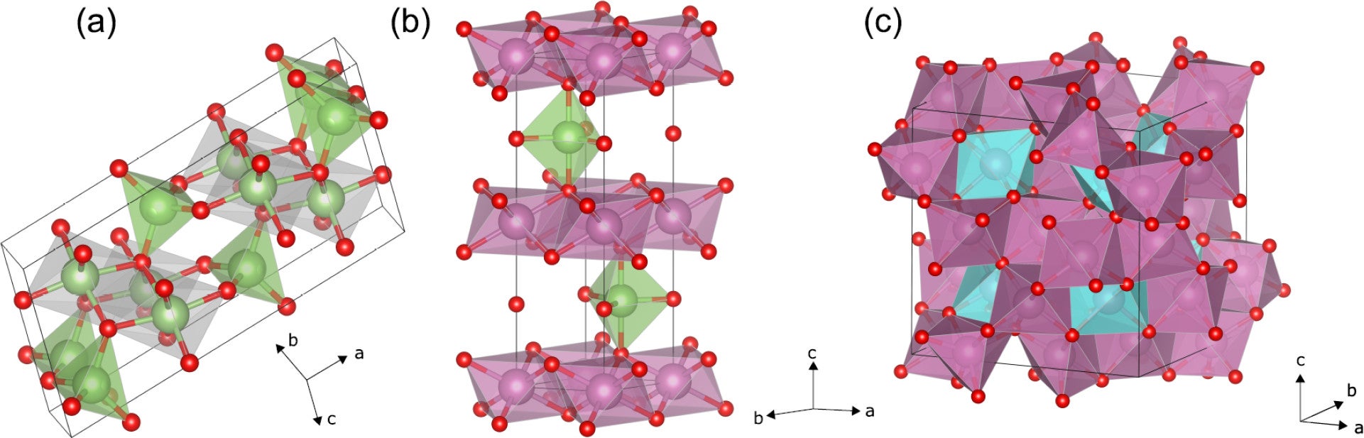 Unit cells of (a) monoclinic β-Ga2O3, (b) hexagonal phase InGaO3, and (c) bixbyite In2O3. Ga atoms are shown in green, In atoms in purple, and O atoms in red.