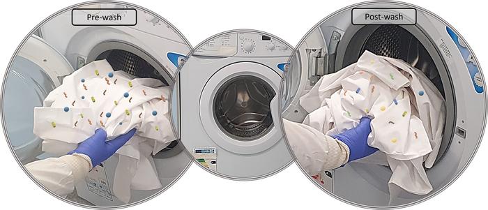 Pre- and post-domestic laundering of bacteria contaminated textiles.

