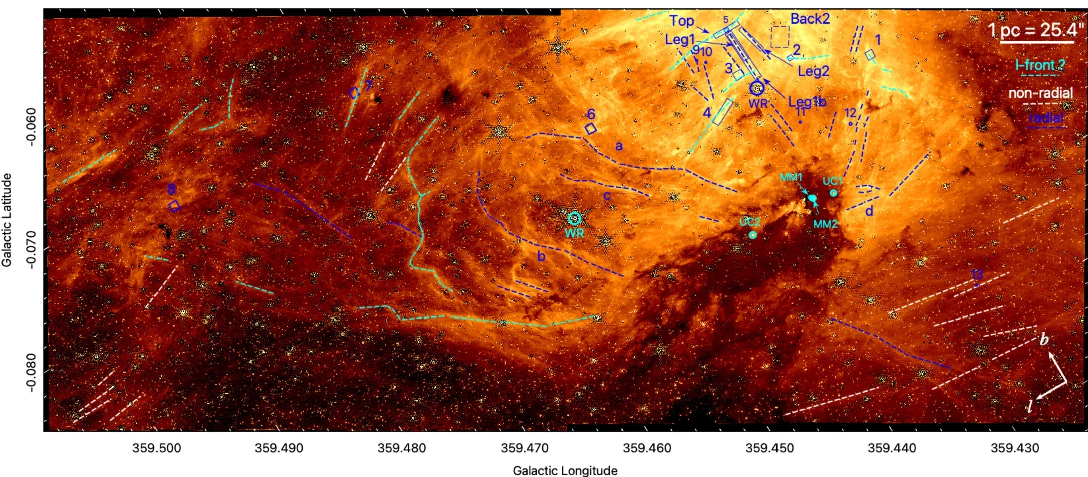 The image showing various types of filaments, color-coded according to the legend shown in the upper right corner. 
