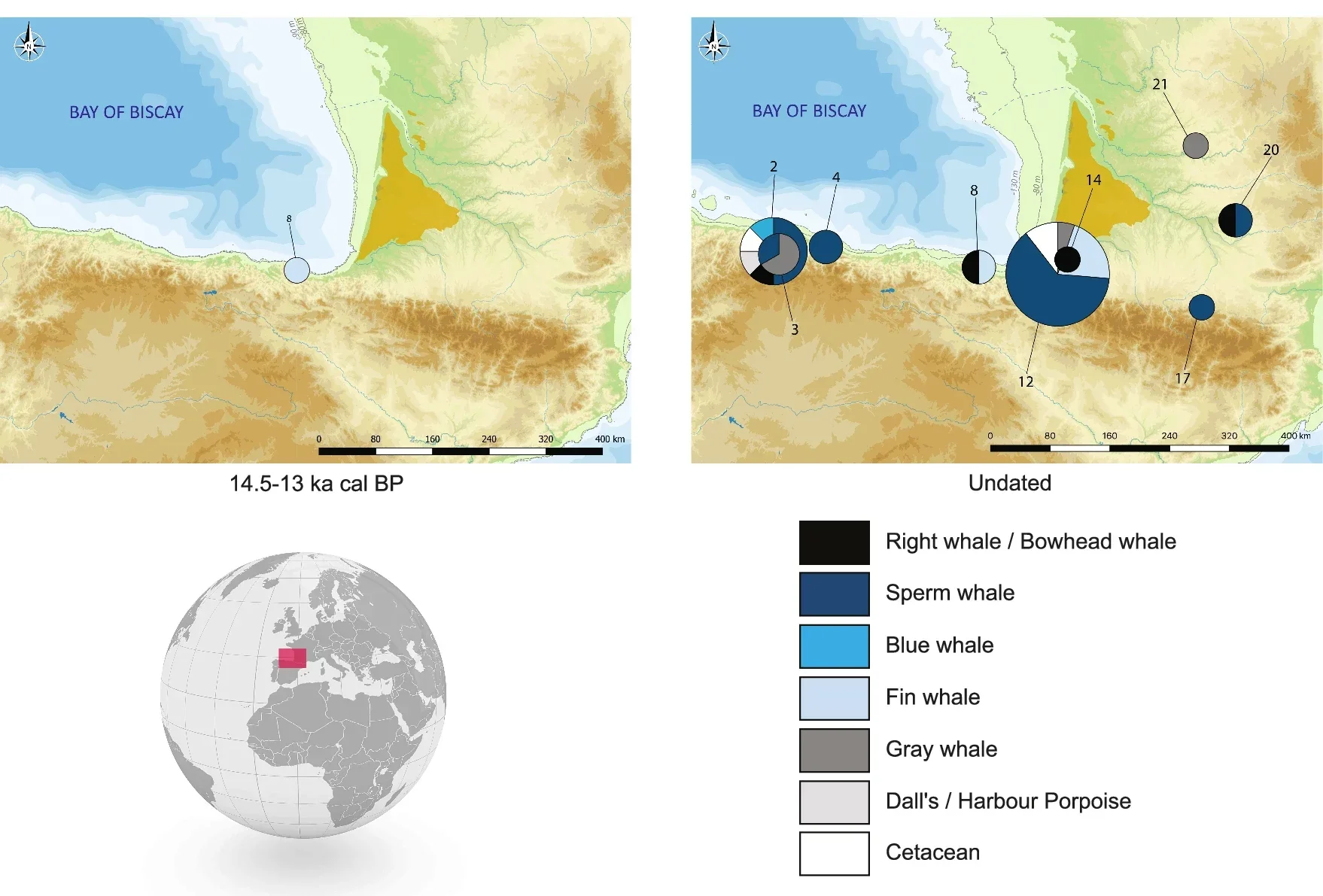 Chronological and geographical distributions of all cetacean bone remains taxonomically identified from Atlantic Magdalenian sites continued (CREDIT: Nature Communications)