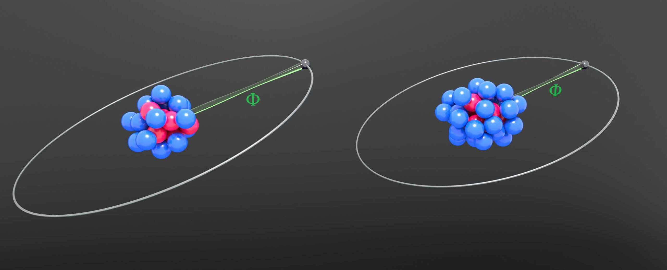 Depiction of a hypothetical force between neutron (blue) and electron (gray), mediated by the force-carrying particle φ (green). It could be detected by measurements on isotopes - types of the same atom that have the same number of protons (red) in the nucleus, but a different number of neutrons.