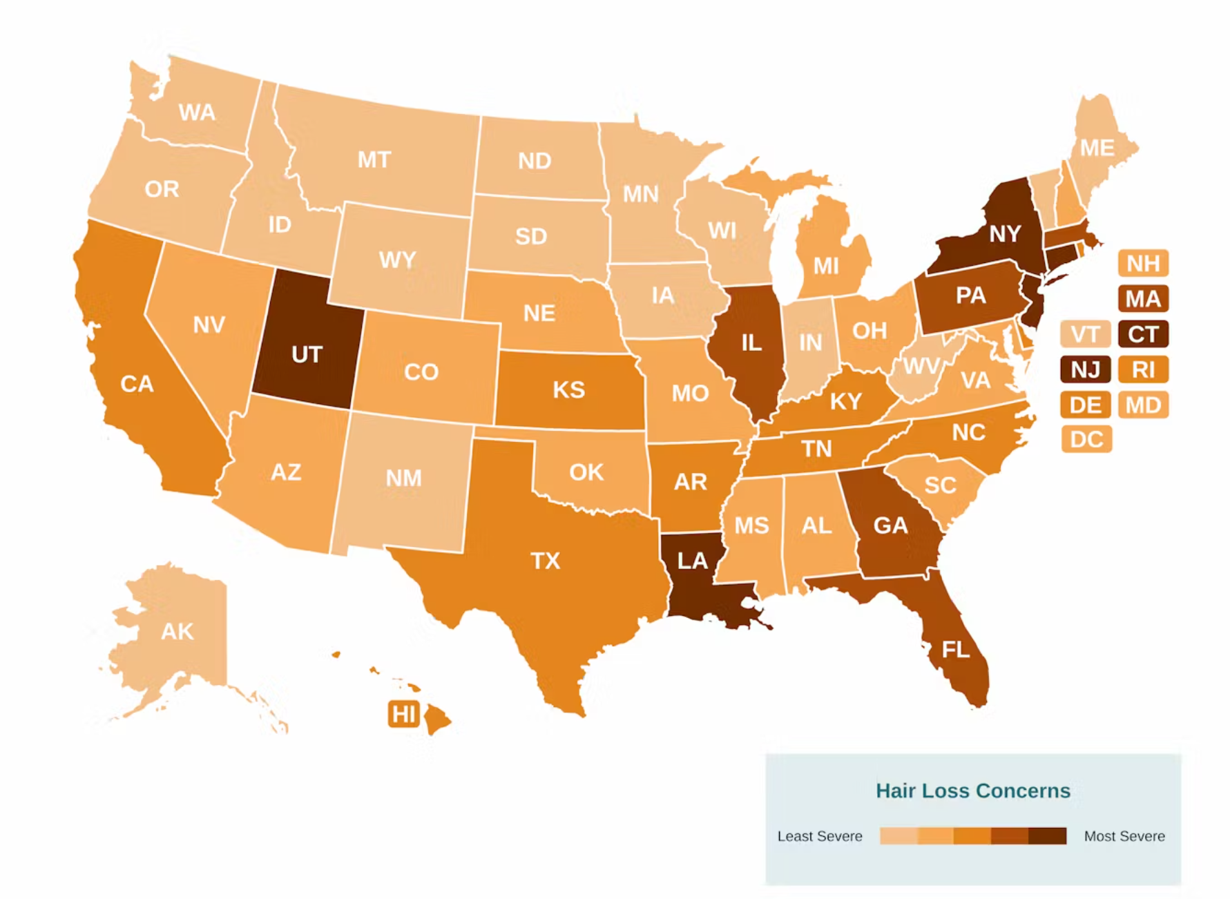 Color-coded US map showing perceived severity of hair loss concern by state. 