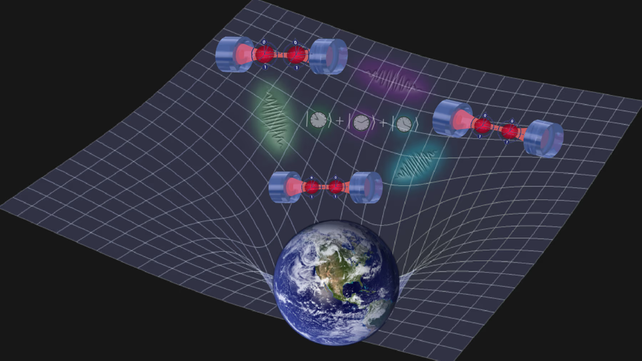 A network of quantum-entangled clocks spread across vast distances could reveal how quantum mechanics interacts with the curvature of space-time predicted by Einstein’s general relativity—or expose where our current understanding of physics begins to fail.