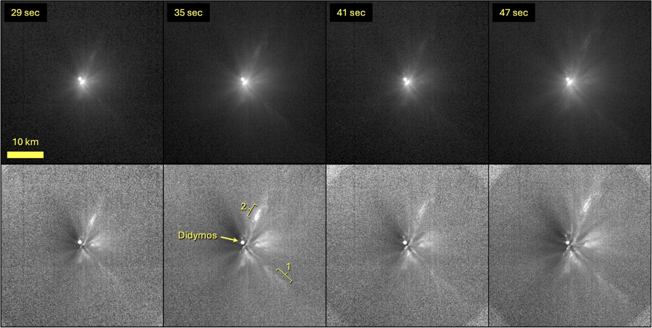 The first four LUKE images, scaled to the same spacecraft range, showing the approach morphology and the large, rapidly expanding structures in the early ejecta.