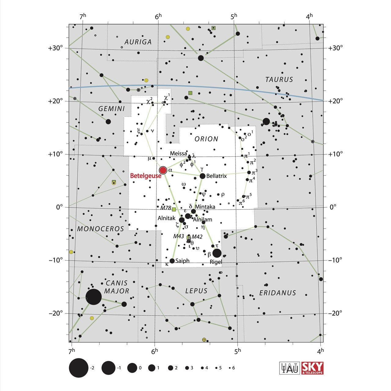 Betelgeuse is one of the brightest stars in the night sky, and the closest red supergiant to Earth.