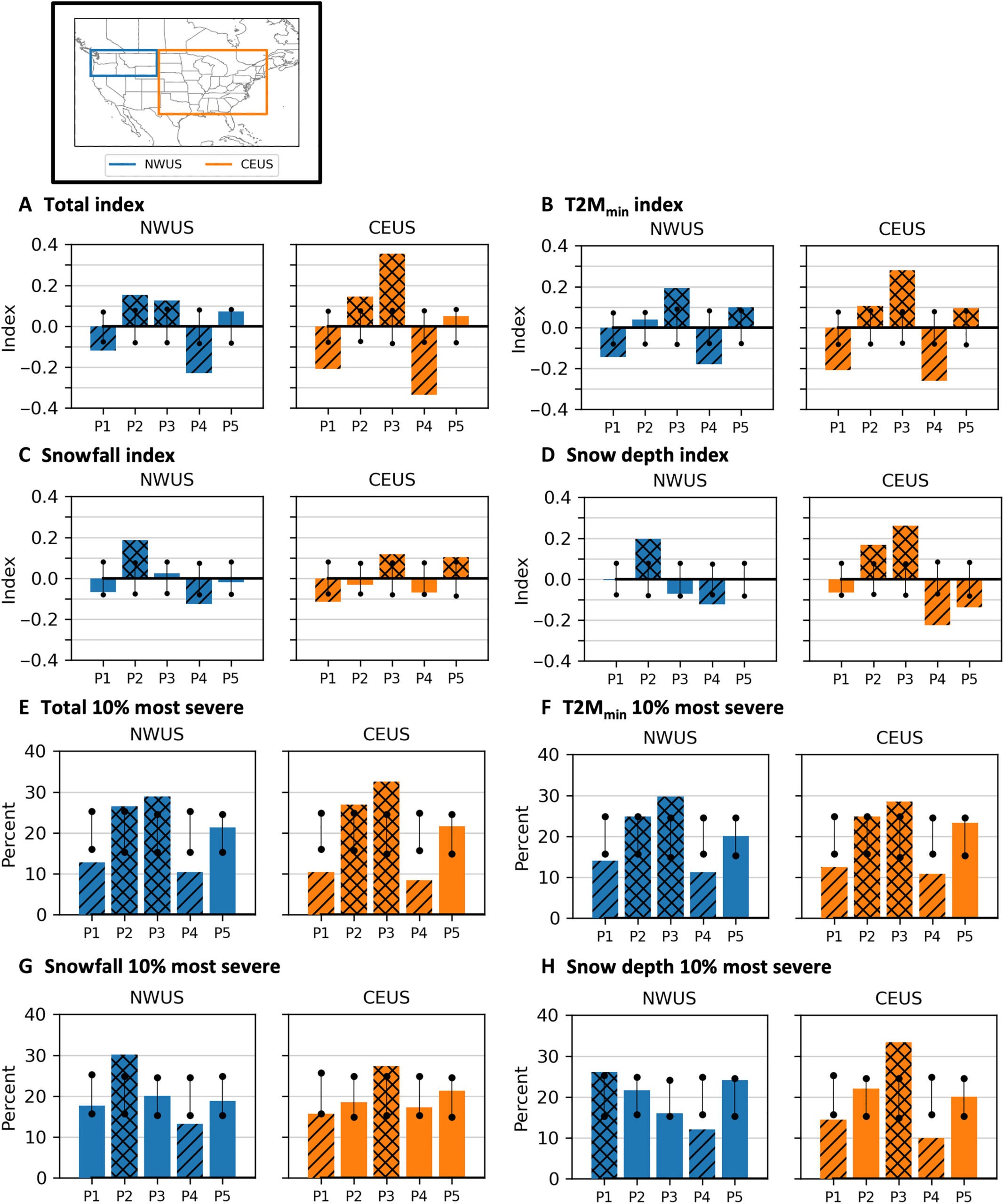 Severe winter weather index.