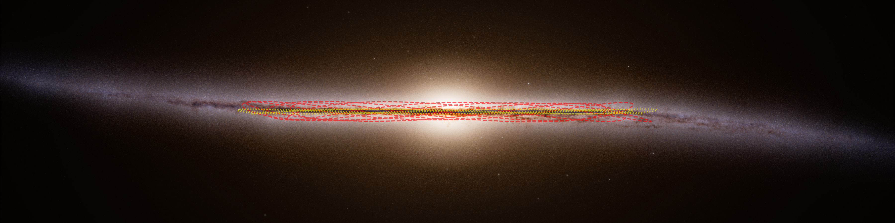 A side-on view of the Milky Way, showing the estimated orbits of both our Sun and the 3I/ATLAS comet. 3I/ATLAS is shown in red dashed lines, and the Sun is shown in yellow dotted lines. 