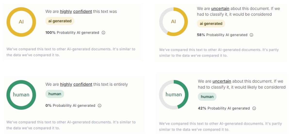 Examples of AI text detection results by GPTZero.