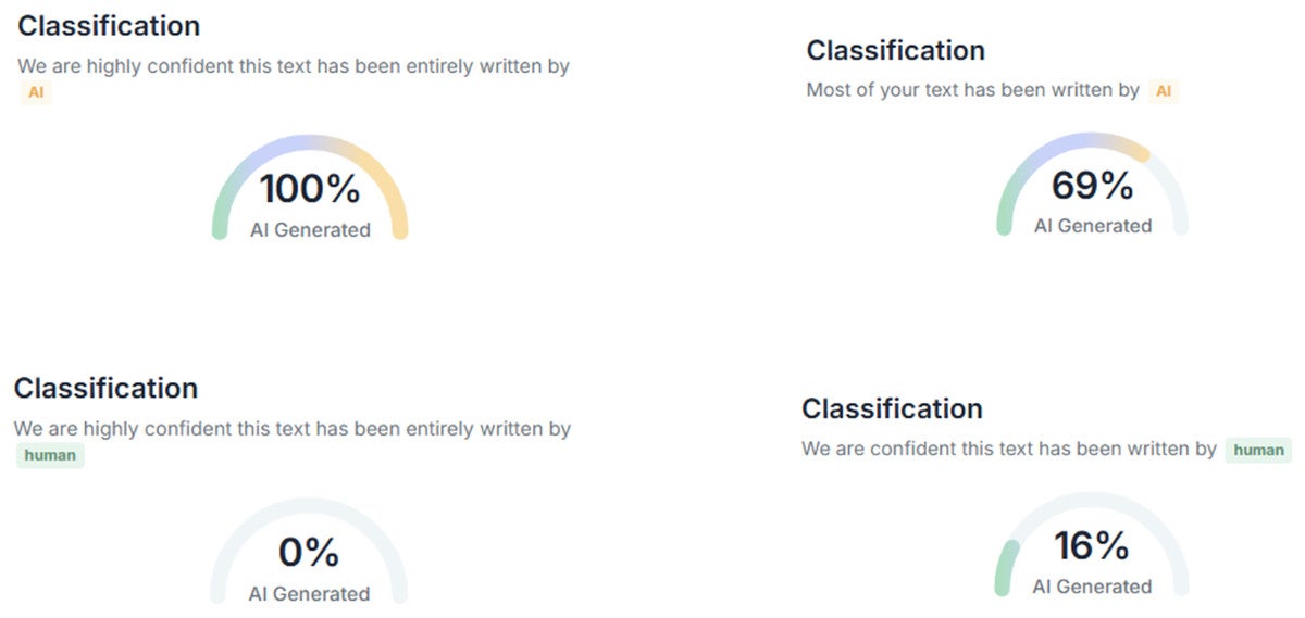 Examples of AI text detection results by DetectGPT.