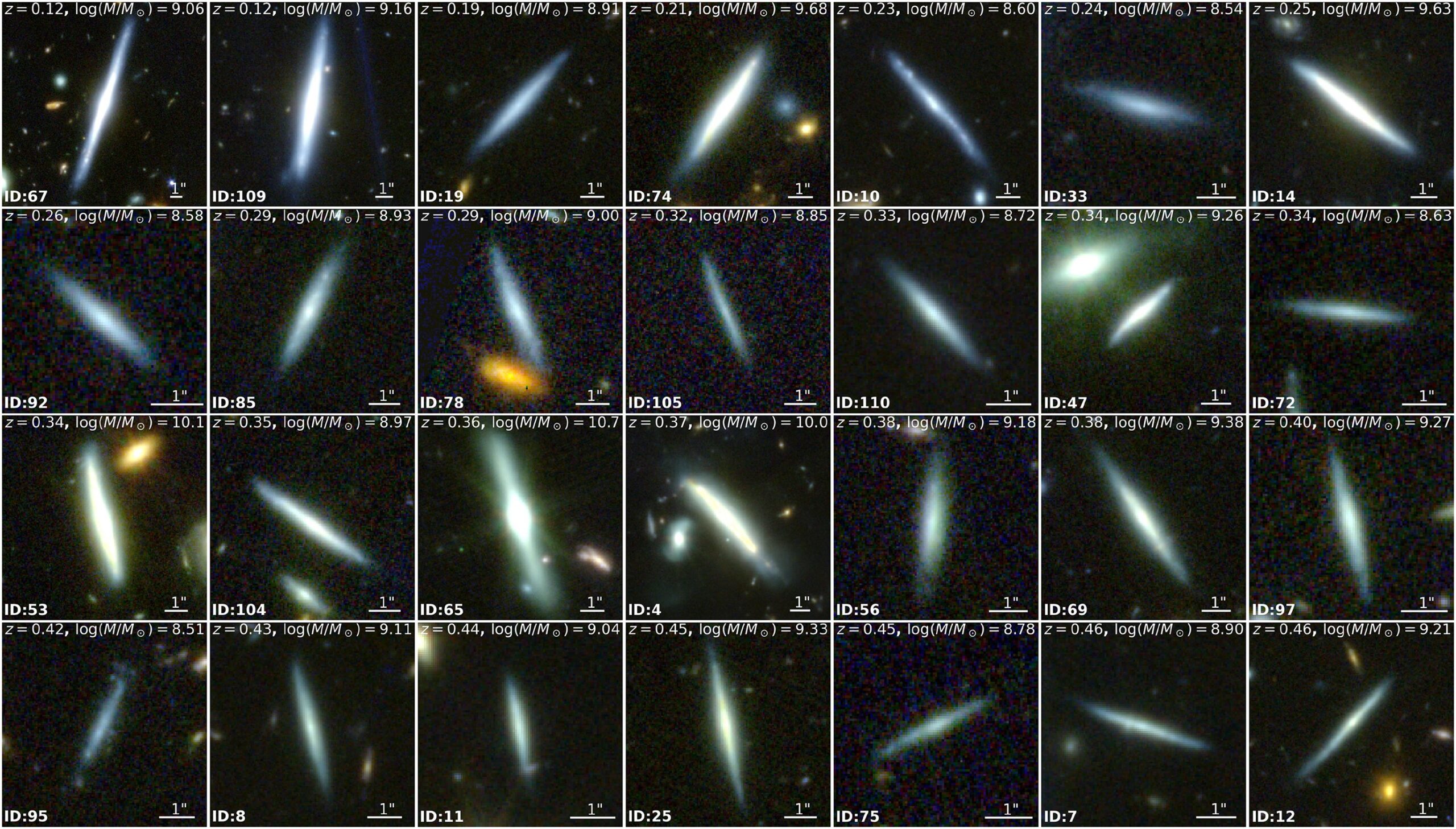 NIRCam F227W, F356W, F444W colour composite images of a quarter of our sample sorted by increasing redshift.
