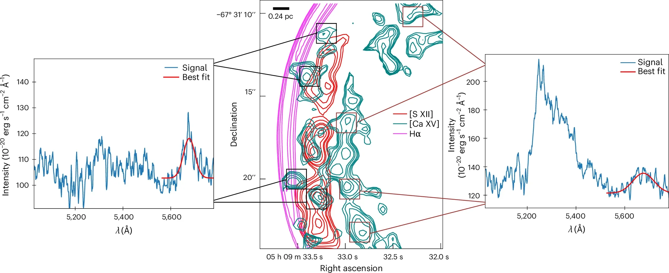 Spectral extraction and contour mapping of [Ca XV] in SNR 0509.