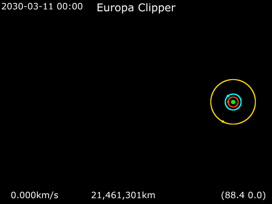Animation of Europa Clipper trajectory around Jupiter, Europa, Callisto, Io. 