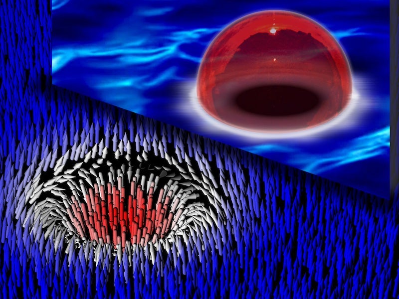 Bubble formation takes place when the ultracold atoms, as little magnets prepared in the high energy blue initial state (false vacuum), decay into the red one (true vacuum)