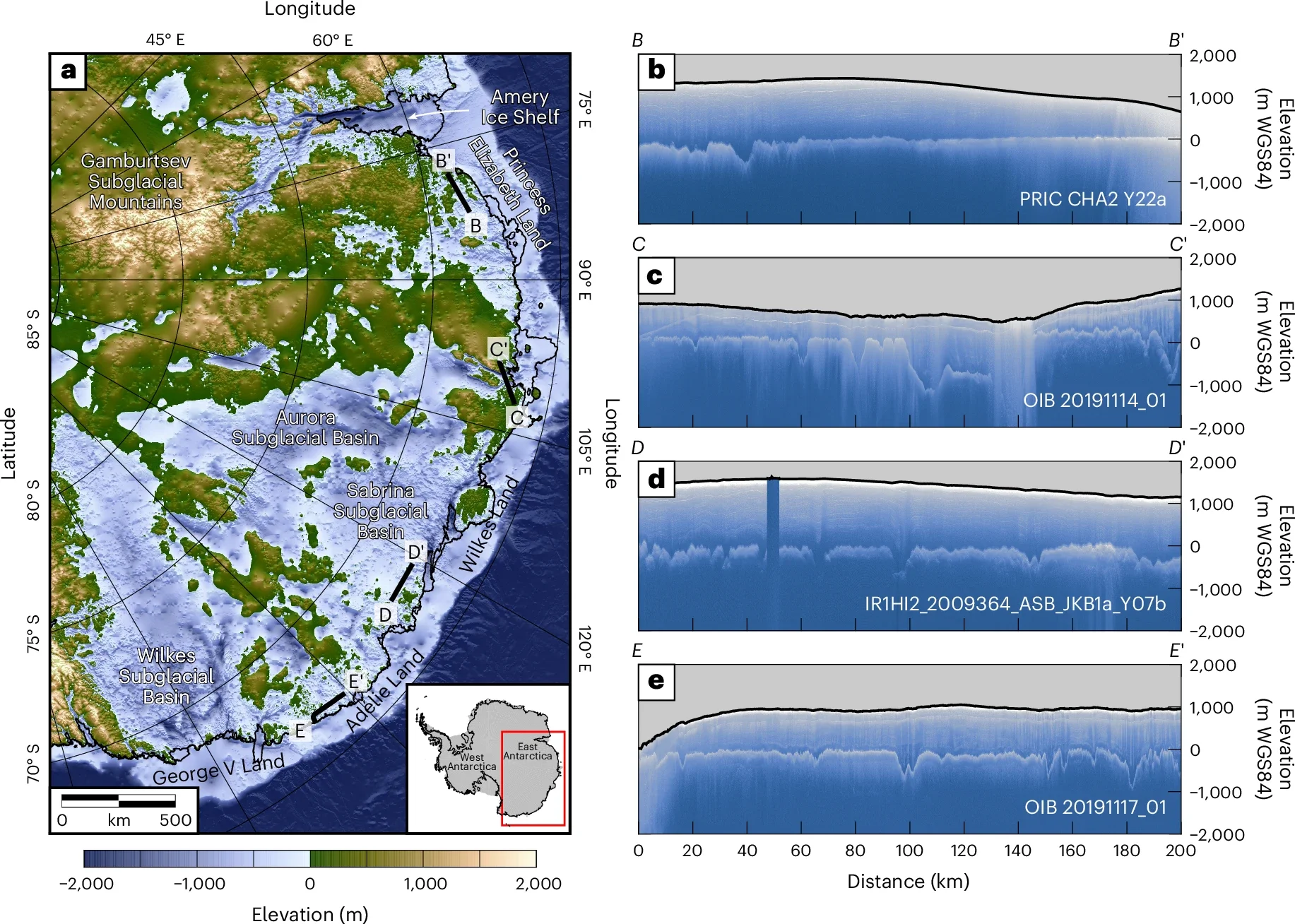 Bed topography of the EAIS.