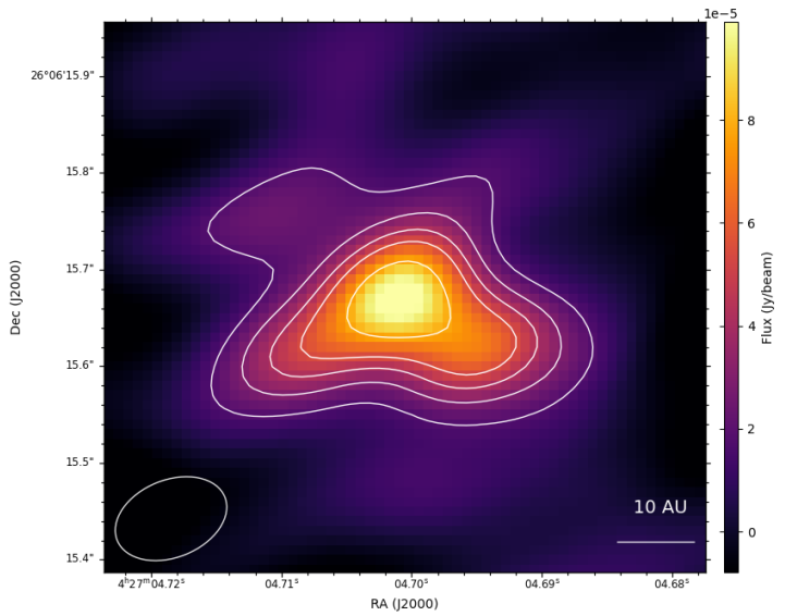 An e-MERLIN map showing the tilted disc structure around the young star DG Tauri where pebble-sized clumps are beginning to form.