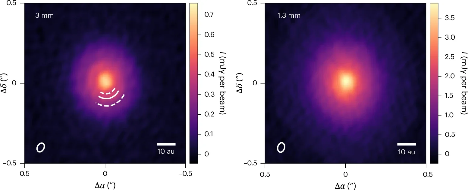 ALMA continuum observations of MP Mus at 3 mm and 1.3 mm.
