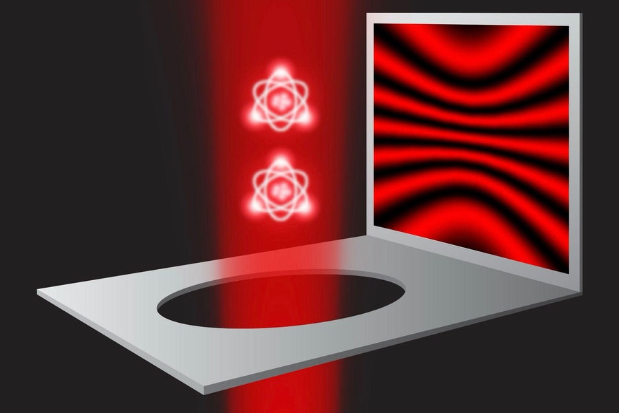 Schematic of the MIT experiment: Two single atoms floating in a vacuum chamber are illuminated by a laser beam and act as the two slits.