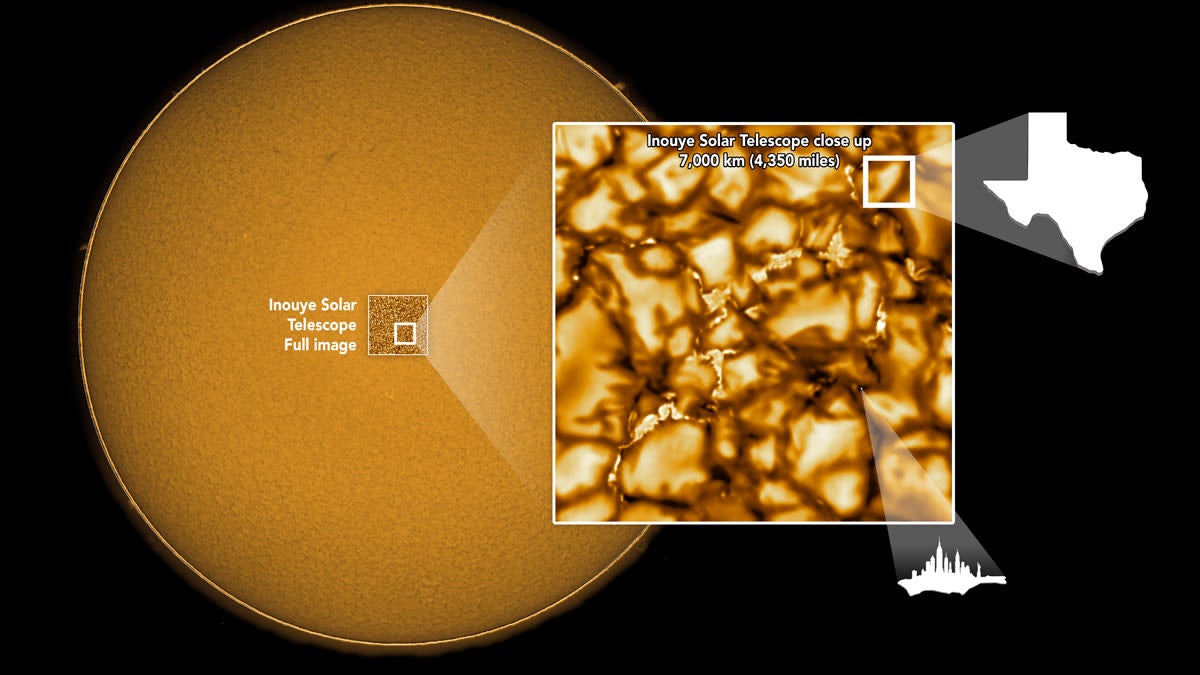 This isn’t just about watching solar flares or counting sunspots. It’s about digging into the very forces that drive solar storms, which can knock out satellites and power grids on Earth.