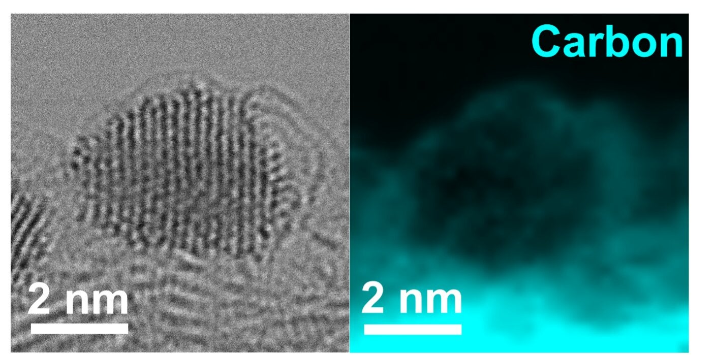 Left: Bright-field scanning transmission electron microscopy (STEM) image highlighting the ultrafine platinum nanoparticles. Right: Electron energy loss spectroscopy (EELS) elemental mapping of carbon, illustrating the thin graphene layer encapsulating the platinum nanoparticles, corresponding to the left image location.