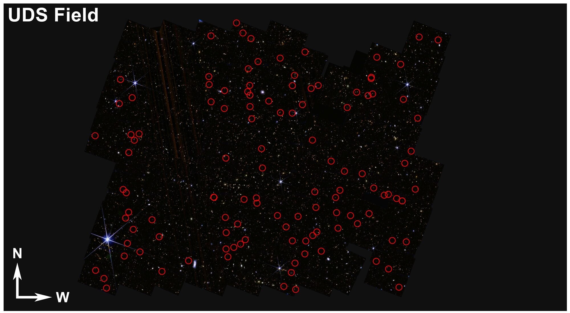Using data from NASA’s James Webb Space Telescope, University of Missouri researchers identified 300 unusual early galaxy candidates.