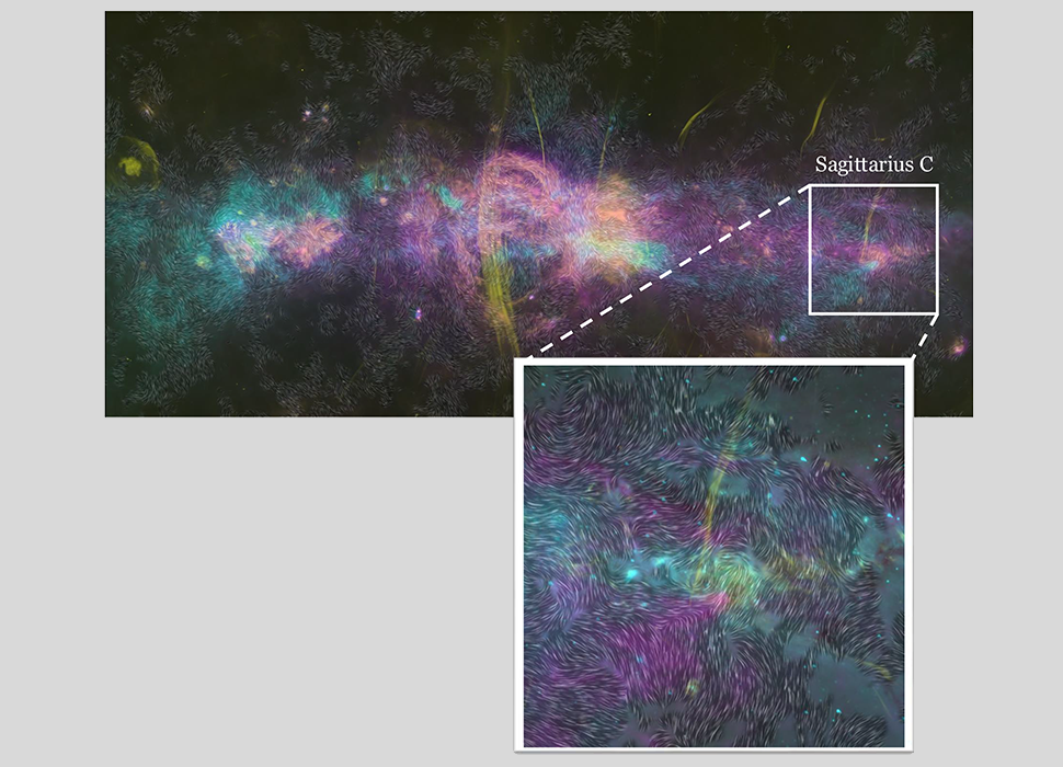 Figures of the center of our galaxy and Sgr C complex provide astro-geographical context.