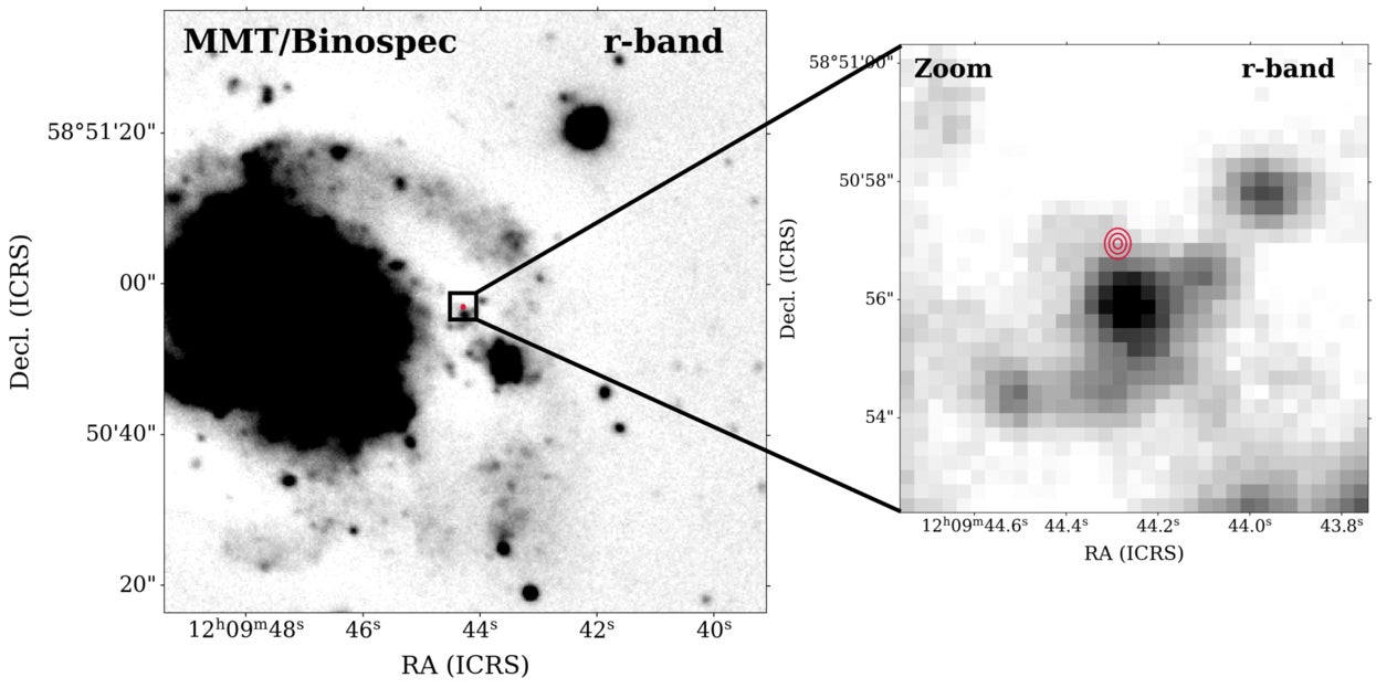 Linearly scaled MMT r-band image showing part of the host galaxy, NGC 4141, of FRB 20250316A with the CHIME Outrigger VLBI localization overlaid in red; the ellipse incorporates both positional and absolute astrometric tie uncertainties.